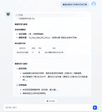 千方科技受邀在交通运输部管理干部学院AI研讨班作应用实践分享(图2)