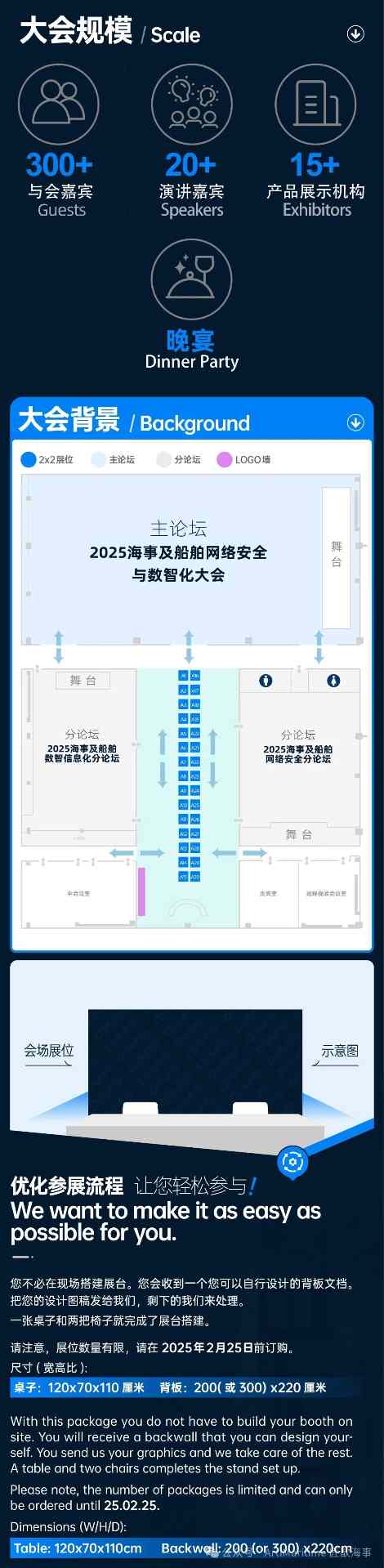 【倒计时7天参会指南】大咖阵容抢先看@2025海事及船舶网络安全与数智化大会(图4)