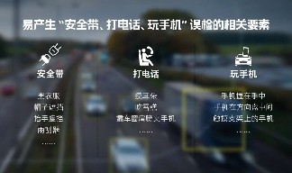 更准！海康威视发布大模型交通卡口抓拍系列产品(图1)