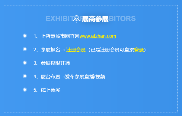 云智会·第三届智慧城市线上展：邀您共绘未来城市新蓝图(图4)