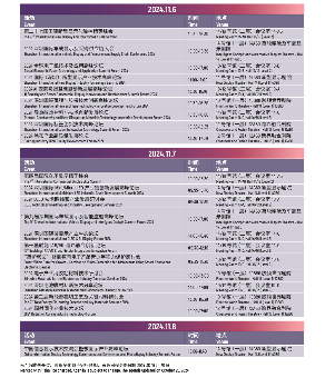 倒计时7天！2024深圳国际全触与显示展亮点先睹为快，科技盛宴即将开启(图7)