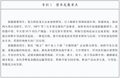 产业规模达到5000亿元！山东省印发新能源汽车产业发展计划(图1)