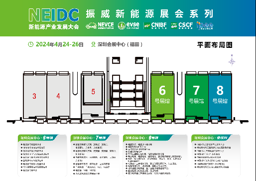 倒计时60天丨光储充行业盛会，振威光储充产业展邀您齐聚湾区，共掘商机！(图2)